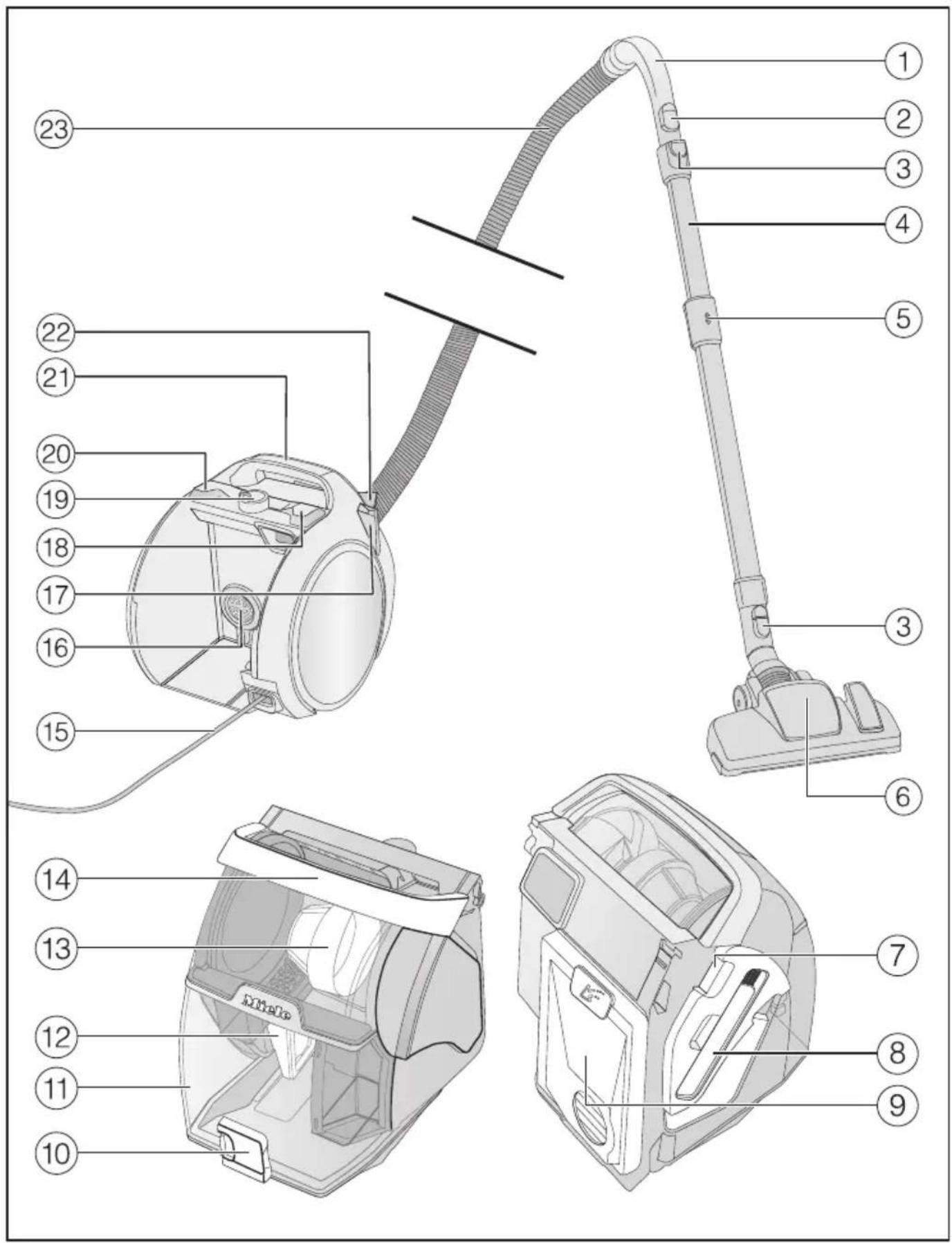 MIELE Boost CX1 Active - en - Guide to the appliance - 1
