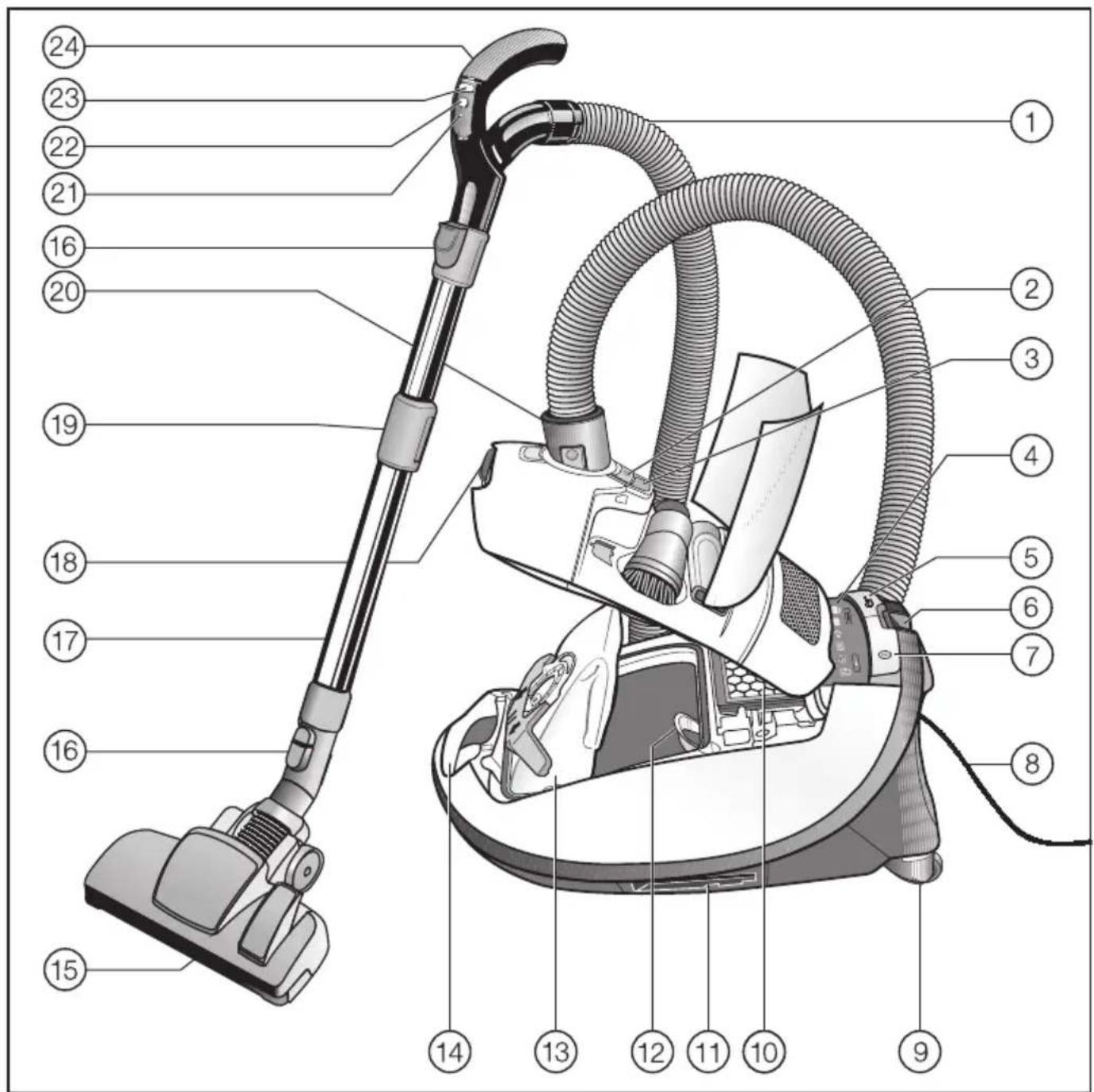 MIELE Complete C3 Active Parquet - nl - Beschrijving van het apparatus - 1
