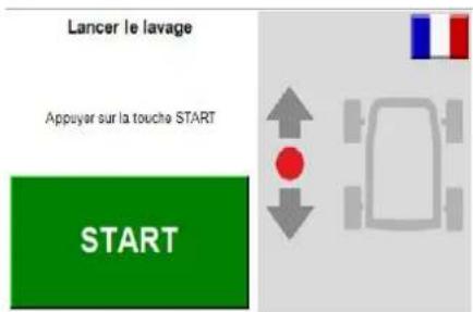 Lancer le lavage Appuyer sur la touche START START