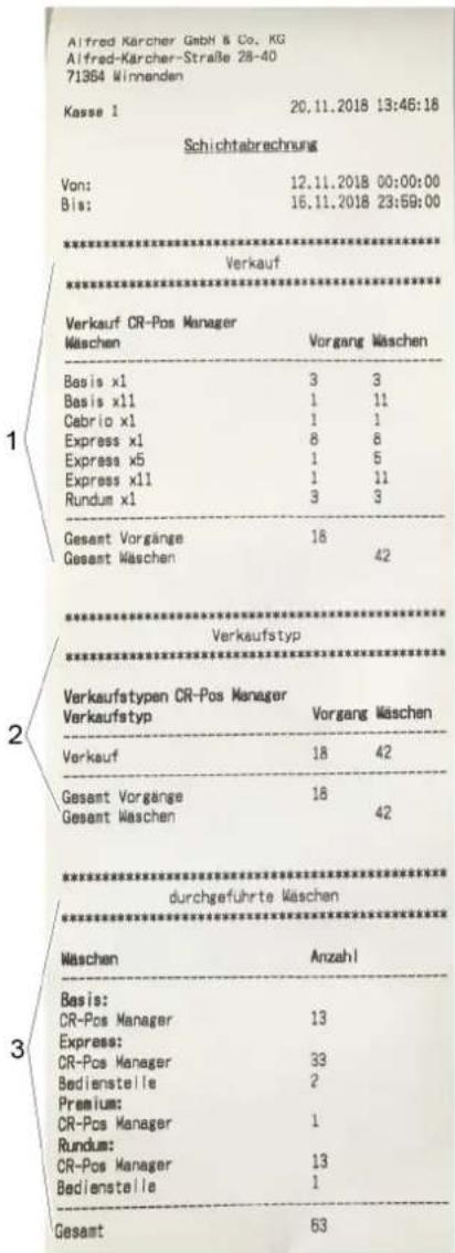 Kärcher CR 214 BC - Facturation par roulement - 3