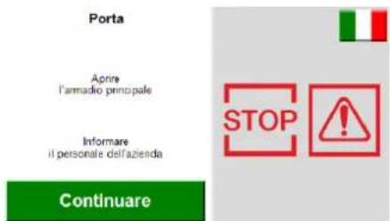 Porta Aprire l'armadio principale Informare il personale dell'azienda Continuare STOP !