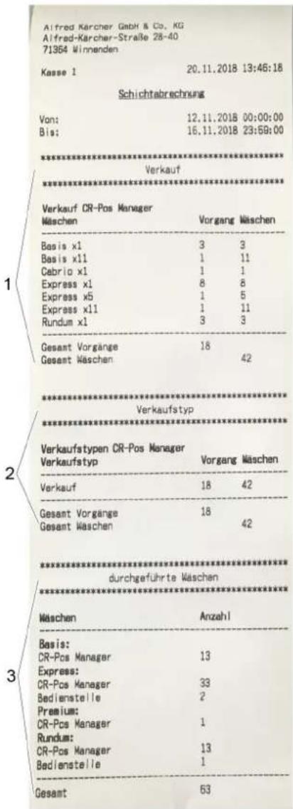 Kärcher CR 214 BC - Shift accounting - 3