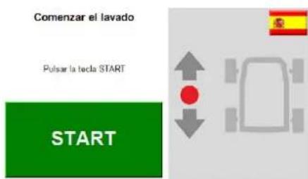 Comenzar el lavado Pulsar la tecla START START