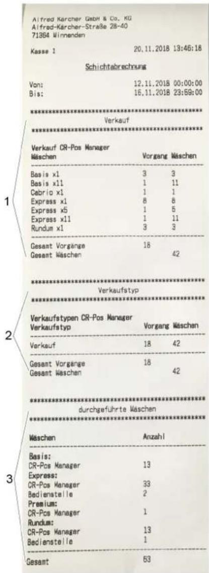 Kärcher CR 214 BC - Contabilidad del turno - 3