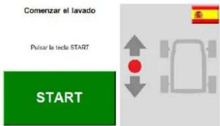 Comenzar el lavado Pulsar la teda START START