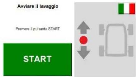 Avviare il lavaggio Premere il pulsante START START