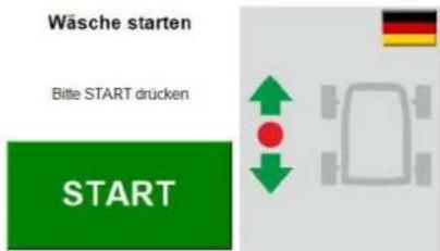 Wäsche starten Bitte START drücken START