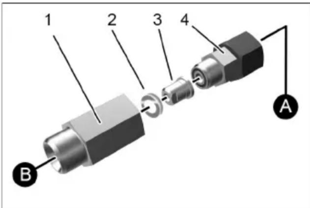 Kärcher WR 20 - Monter le limiteur de début - 1