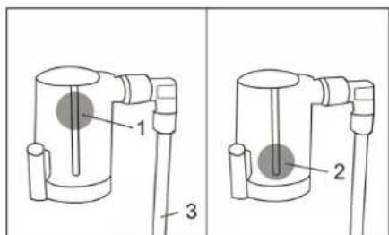 Kärcher WS Regenerator - Beschrijving luchtafsluitklep - 1