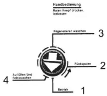 Kärcher WS Regenerator - Unità di controllo valvola di comando - 1