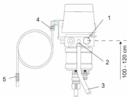 Kärcher WS Regenerator - Csatlakozások és telepítés - 2
