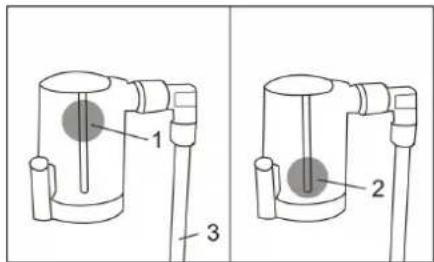 Kärcher WS Regenerator - Descrição da válvula de fecho do ar - 1
