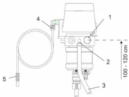 Kärcher WS Regenerator - Garantija - 1