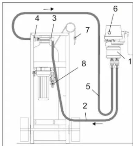 Kärcher WS Regenerator - Regeneracja - 1