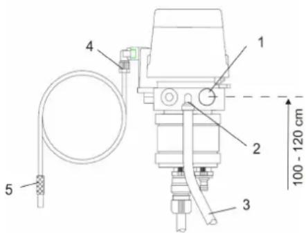Kärcher WS Regenerator - Места подключения и установка - 2