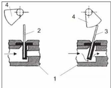 Kärcher WS Regenerator - Ohjausventtiililäpät - 2