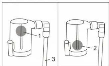 Kärcher WS Regenerator - Kumanda valfi kapakları - 3