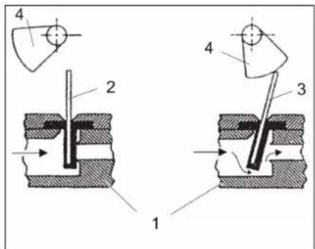 Kärcher WS Regenerator - Functie regelventielklep - 1