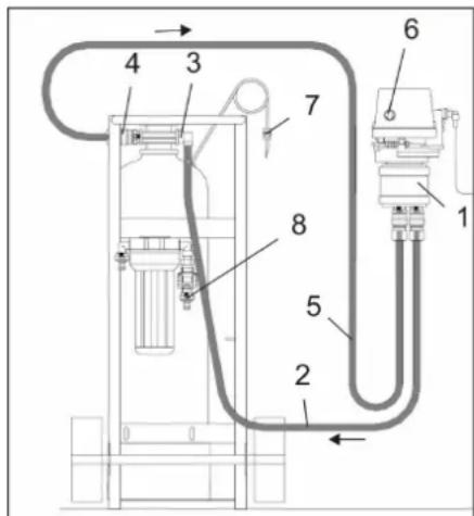 Kärcher WS Regenerator - Regeneracija - 1
