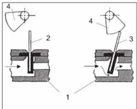 Kärcher WS Regenerator - Clapete supapă de comandă - 2