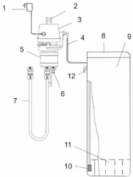 Kärcher WS Regenerator - Anslutningar och installation - 1