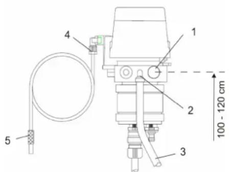 Kärcher WS Regenerator - Sigurnosne napomene - 1