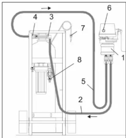 Kärcher WS Regenerator - Regenerare - 1
