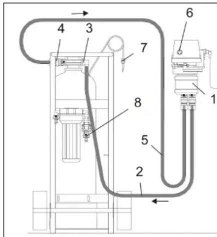 Kärcher WS Regenerator - Regenerace - 1