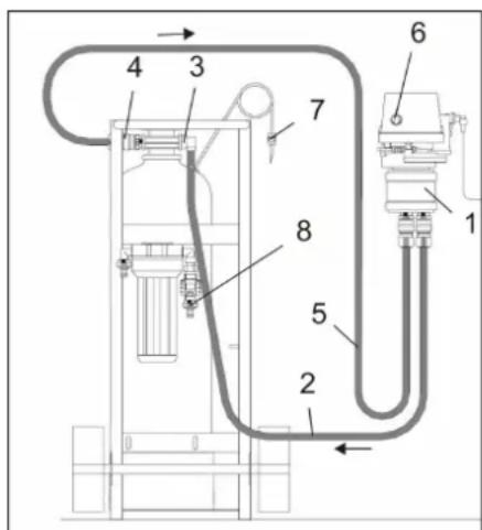 Kärcher WS Regenerator - Regeneracija - 1