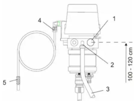 Kärcher WS Regenerator - Aansluitingen en installatie - 2