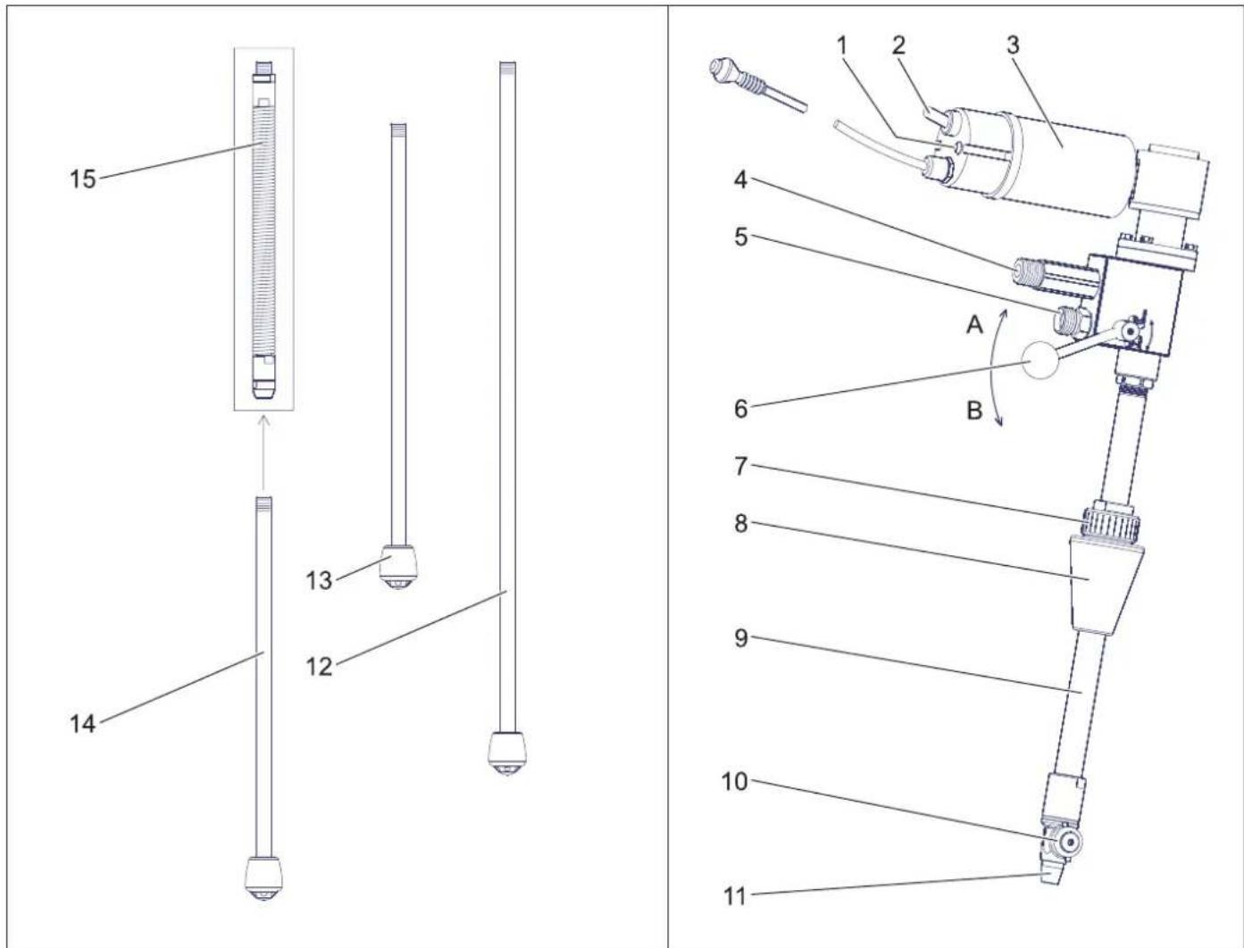 Kärcher BC 1412 - Στοιχεία συσκευής - 1
