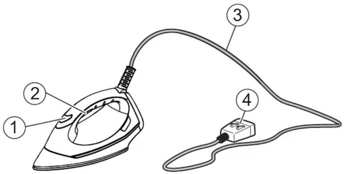 Diagram of a steam iron with labeled parts including iron, power cord, and socket