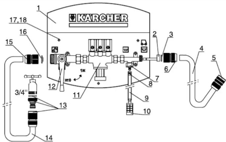 Kärcher DS 3 - Overzicht - 1