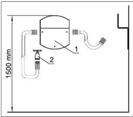 Kärcher DS 3 - Wall mount - 1