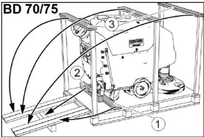 Kärcher BD 80100 W Classic Bp - Déchargement - 1