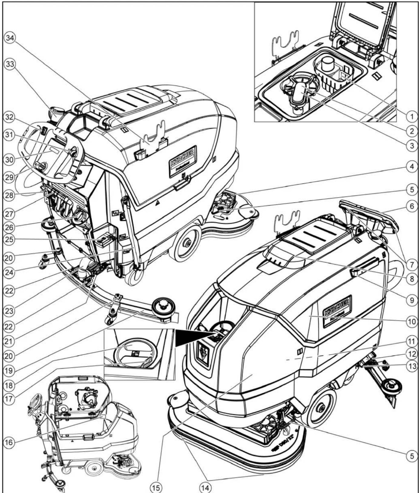 Technical diagram of a cleaning or cleaning machine with numbered parts and internal components labeled in Chinese.