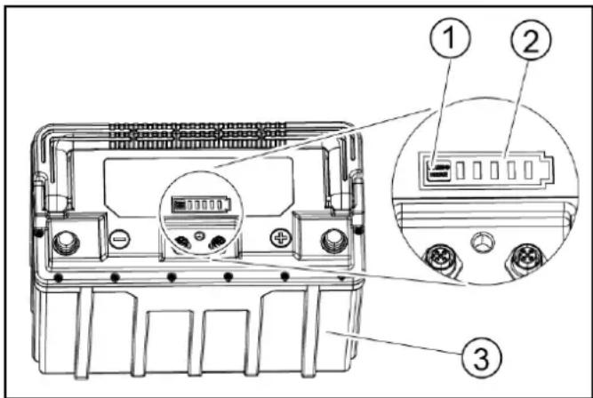 Technical diagram of an electronic device showing labeled components including ports, connectors, and a connector pin.