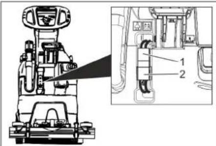 Kärcher BD 4325 C Classic Bp - ATTENTION - 1