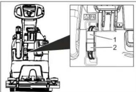 Kärcher BD 4325 C Classic Bp - ATTENTION - 1