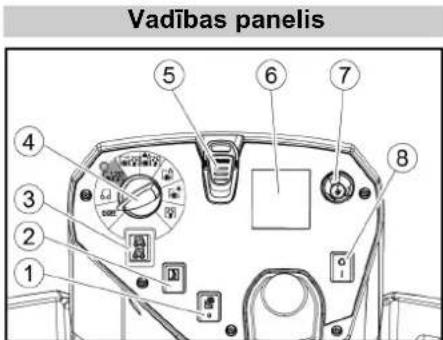 Kärcher B 110 R Bp Pack - Krāsu markējums - 1