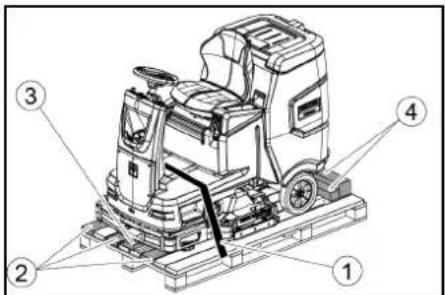 Kärcher B 110 R Bp Pack - Abladen - 1