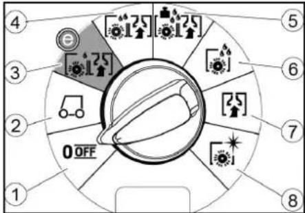 Kärcher B 110 R Bp Pack - Programmateur - 1