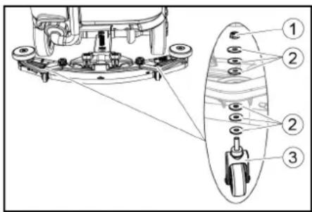 Kärcher B 110 R Bp Pack - Примечание - 1