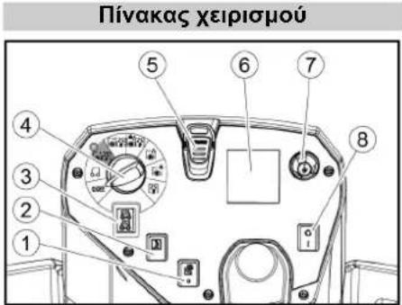 Kärcher B 110 R Bp Pack - Χρωματική σήμανση - 1