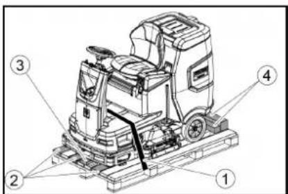 Kärcher B 110 R Bp Pack - Vykládání - 1