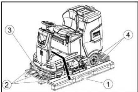 Kärcher B 110 R Bp Pack - 卸载 - 1