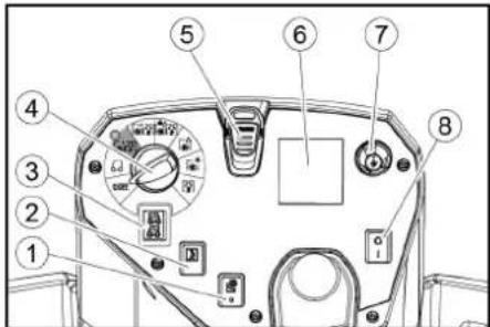 Kärcher B 110 R Bp Pack - Betjeningsfelt - 1
