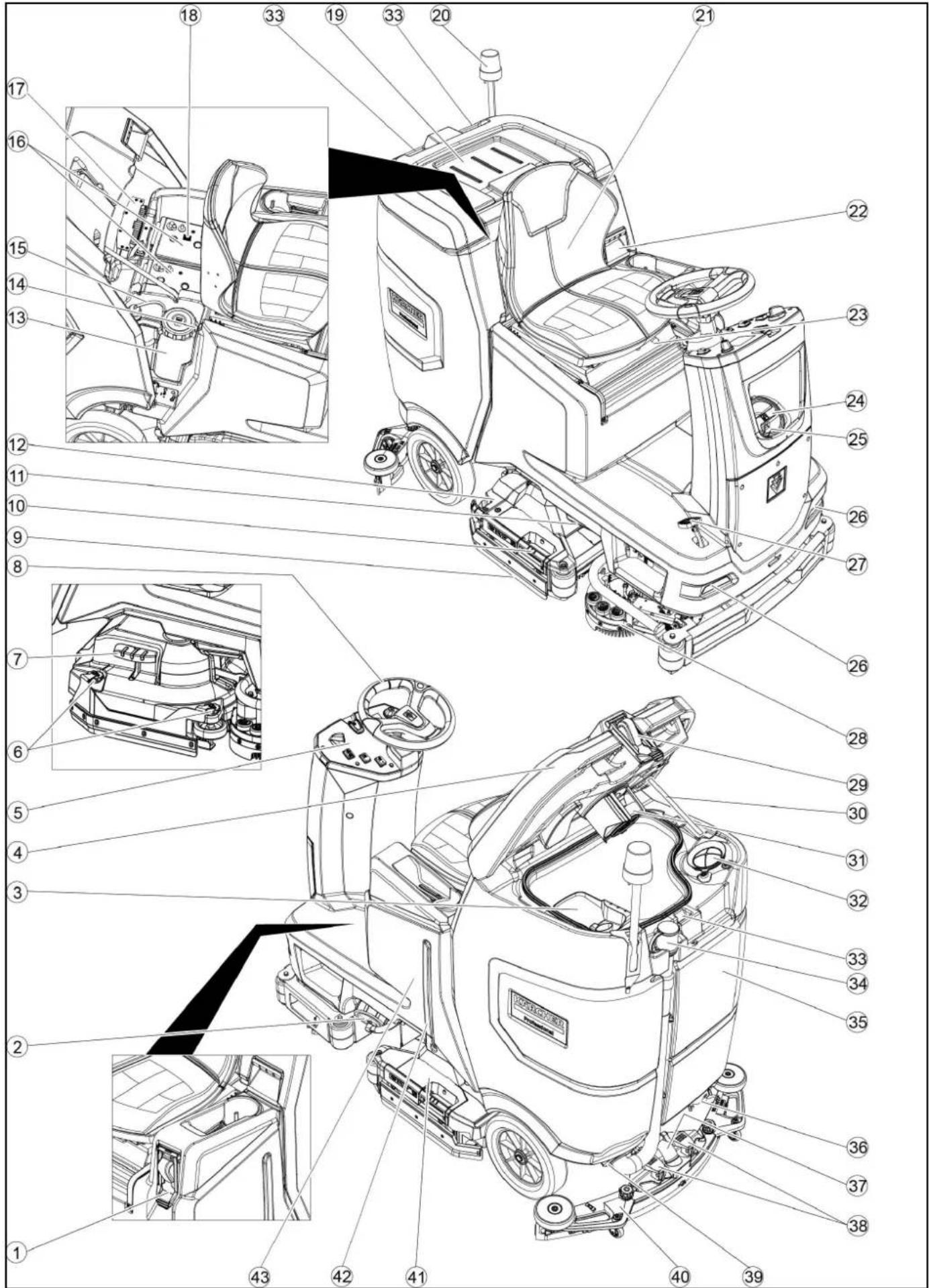 Kärcher B 110 R Bp Pack - Maskinöversikt - 1
