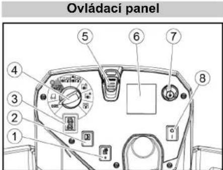 Kärcher B 110 R Bp Pack - Farebné označenie - 1