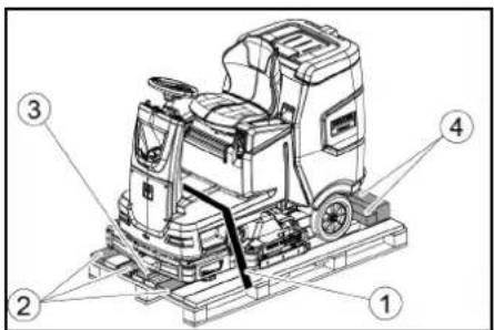 Kärcher B 110 R Bp Pack - Iškrovimas - 1